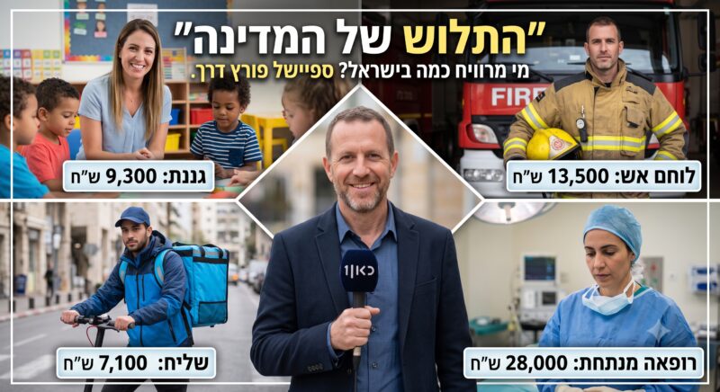 התלוש של המדינה